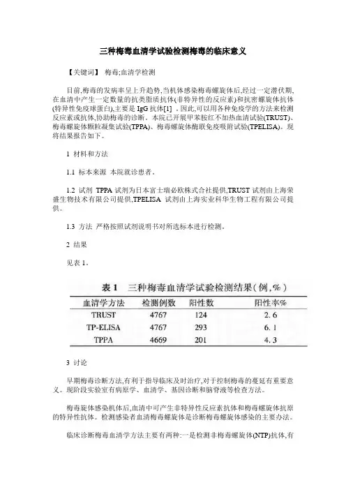 三种梅毒血清学试验检测梅毒的临床意义