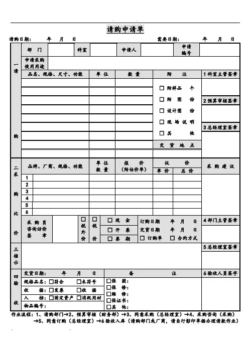 采购管理表格汇总43