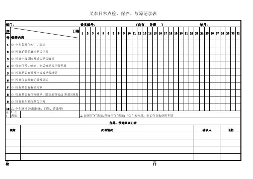 叉车日常点检、保养、故障记录表