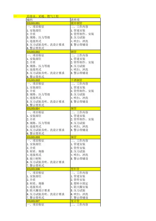 管道安装清单2013