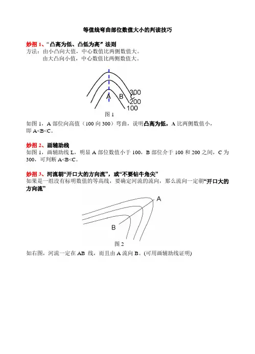 等值线弯曲部位数值大小的判读技巧