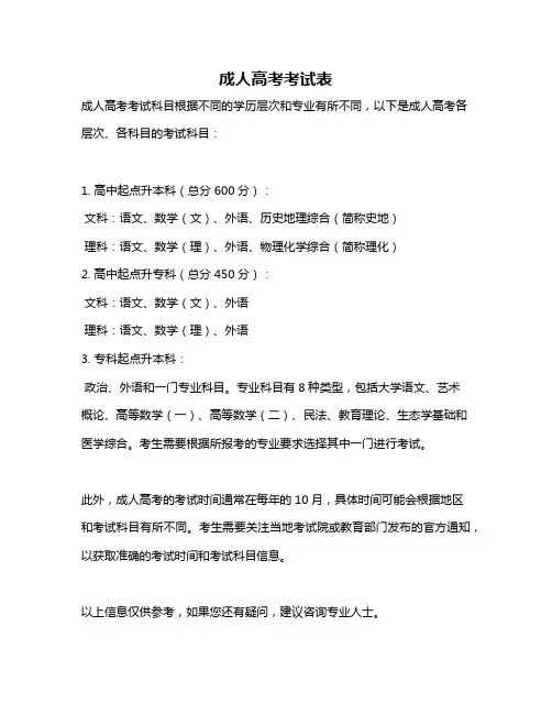 成人高考考试表