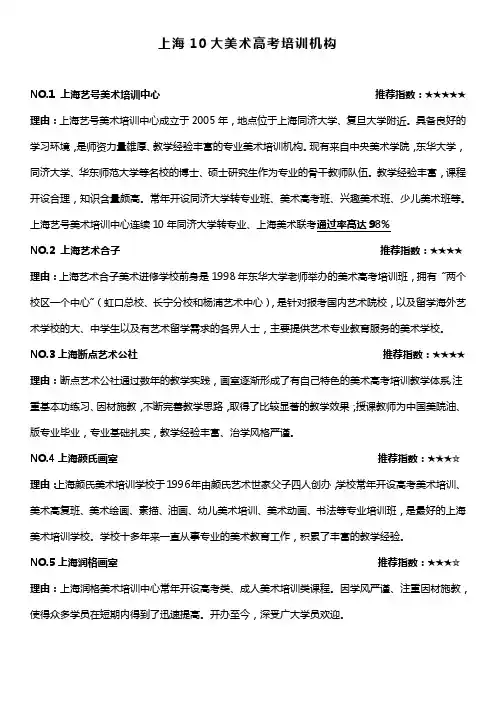 上海10大美术高考培训机构