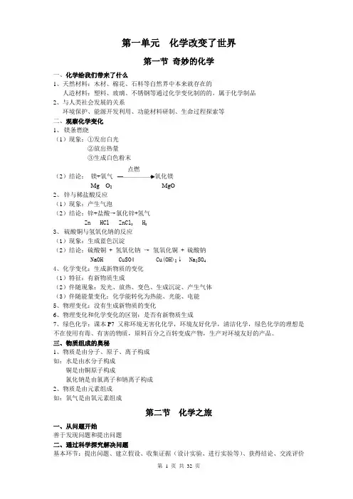 (完整版)初三化学全册知识点(鲁教版)