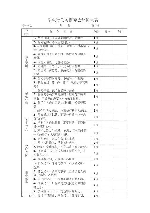 行为习惯养成教育个人评价量表
