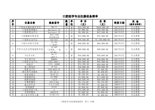 口腔医学专业仪器设备清单