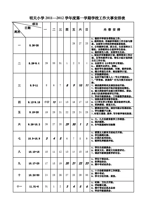 2011—2012学年度第一学期大事安排表