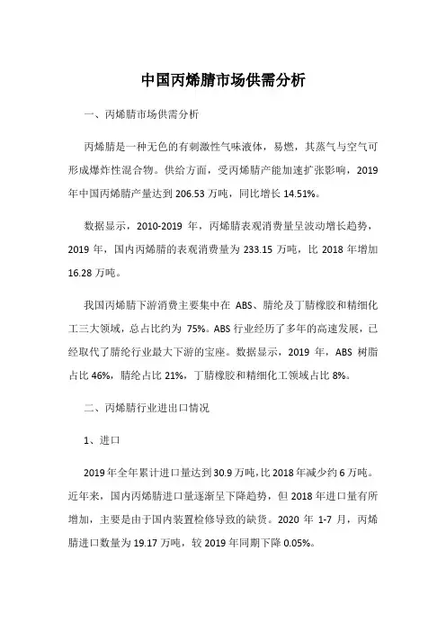 中国丙烯腈市场供需分析
