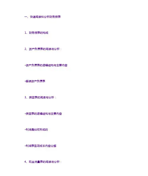 采购具备的财务知识