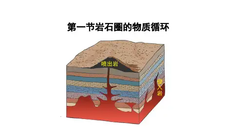 高考地理一轮复习课件第一节岩石圈物质循环
