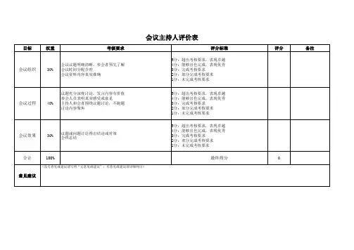 会议效果评价表