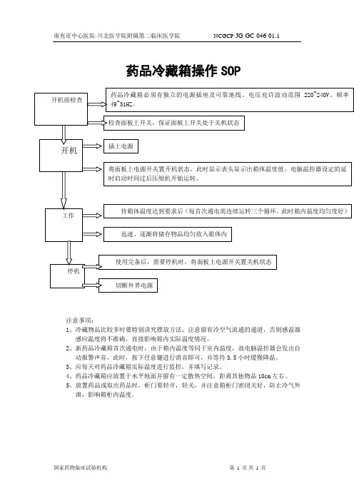 药品冷藏箱操作SOP