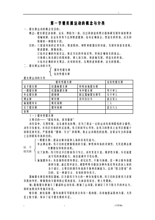 健美操运动的概念及分类