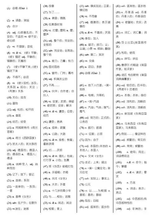 人教版高中英语单词默写