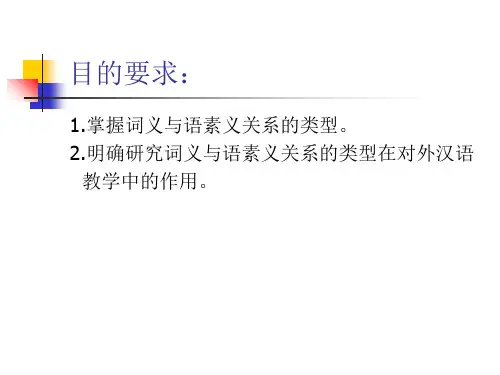五-词义与语素义的关系ppt课件