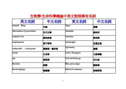 生物学 生命科学概论中英文对照专有名词