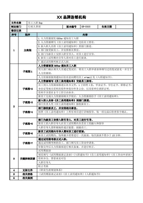员工入职SOP