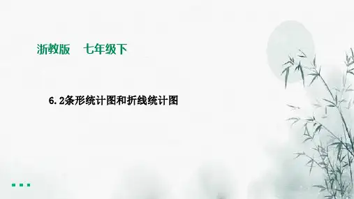 6.2条形统计图和折线统计图课件2021—2022学年浙教版数学七年级下册