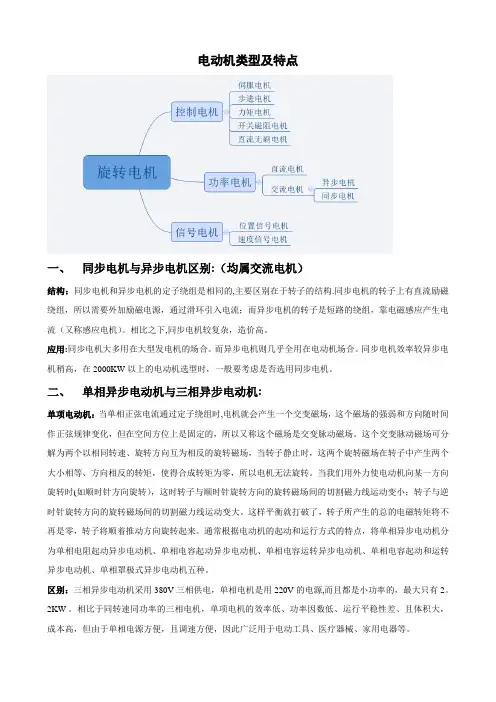 常用电动机类型及特点