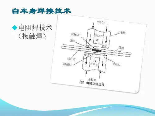 白车身焊接生产线布局设计