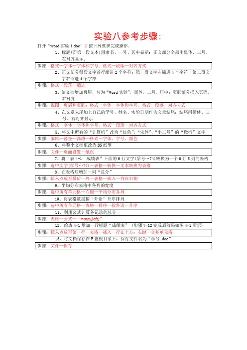 Word实验1参考步骤