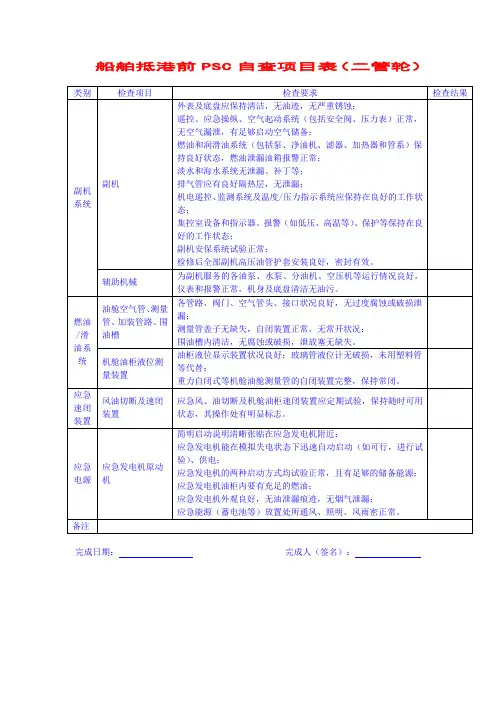 船舶抵港前PSC自查项目表(二管轮)
