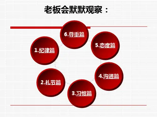 老板默默观察你的30件事职场沟通技巧