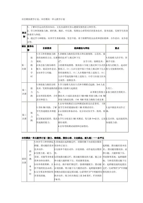 田径模块教学计划、田径模块一单元教学计划
