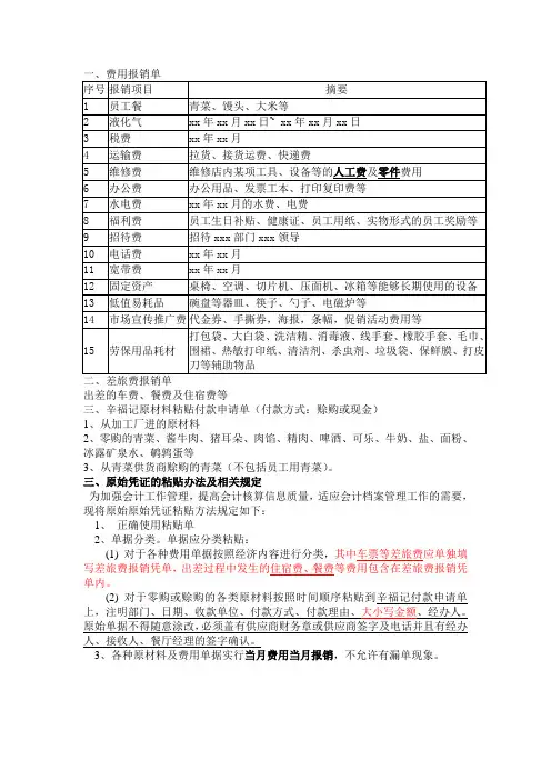 单据填写规范