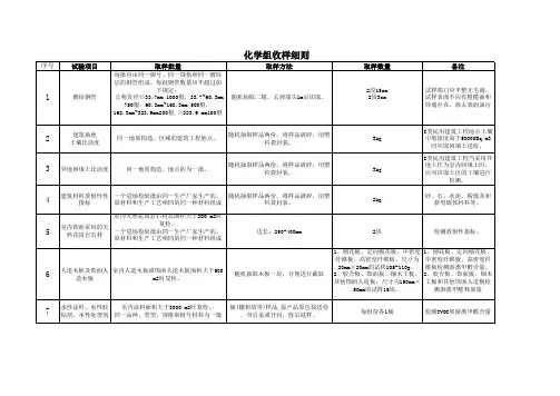 化学组收样细则(宝安区质量监督站送检指南)
