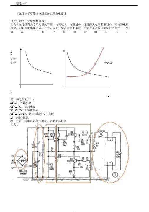日光灯电子整流器电路工作原理及13种电路图解析