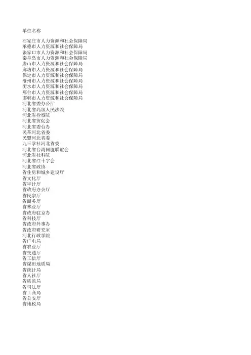 河北省人力资源与保障部咨询电话一览表