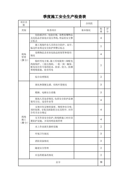 季度施工安全生产检查表(标准范本)