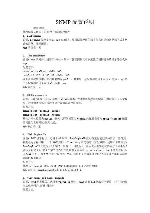 SNMP配置说明