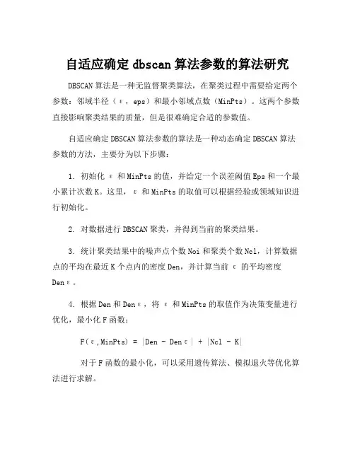 自适应确定dbscan算法参数的算法研究
