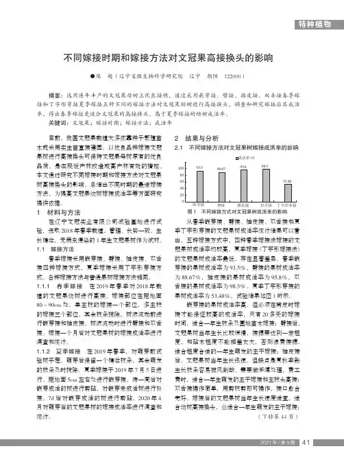 不同嫁接时期和嫁接方法对文冠果高接换头的影响