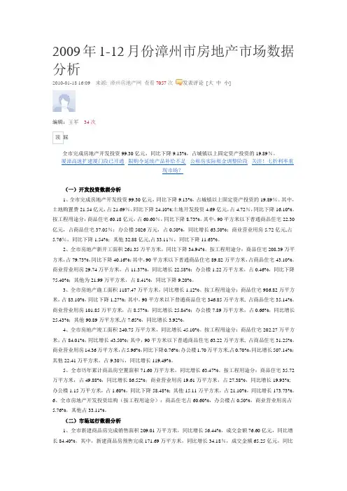 漳州历年房地产市场运行数据分析