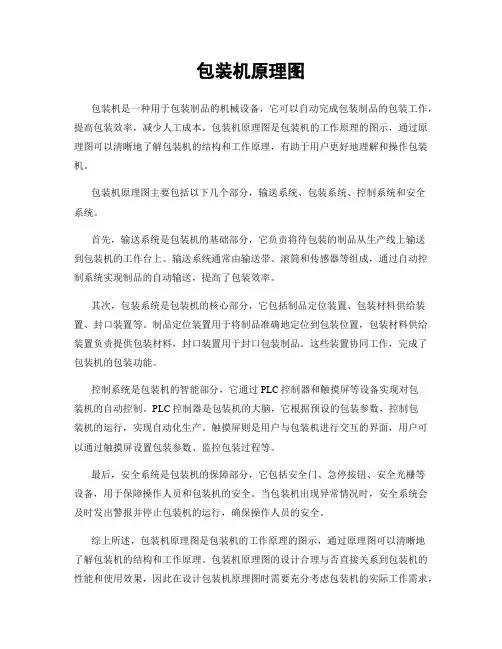 包装机原理图