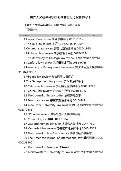 国外人文社会科学核心期刊总览（仅作参考）