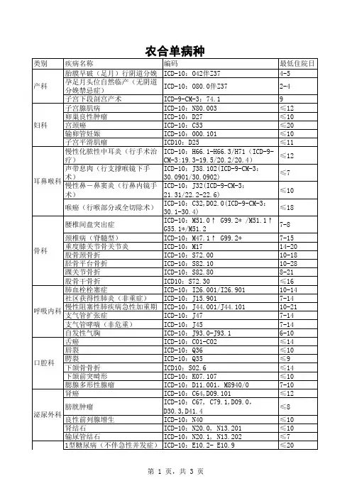 农合单病种50种及其他767单病种限额