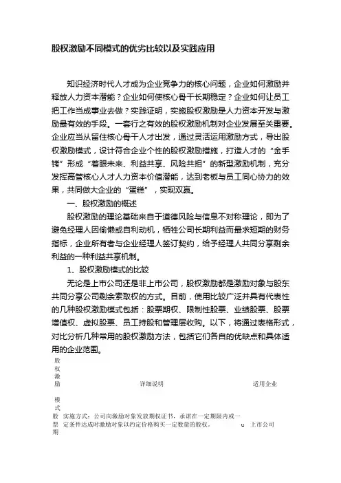 股权激励不同模式的优劣比较以及实践应用
