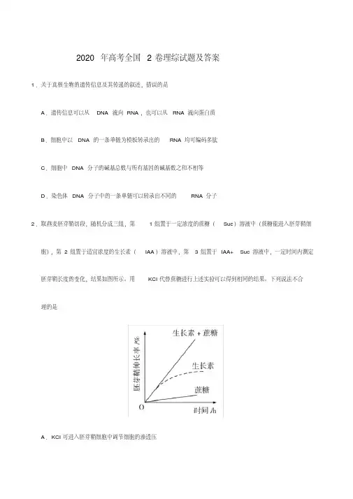 2020年全国2卷高考理综试题附答案