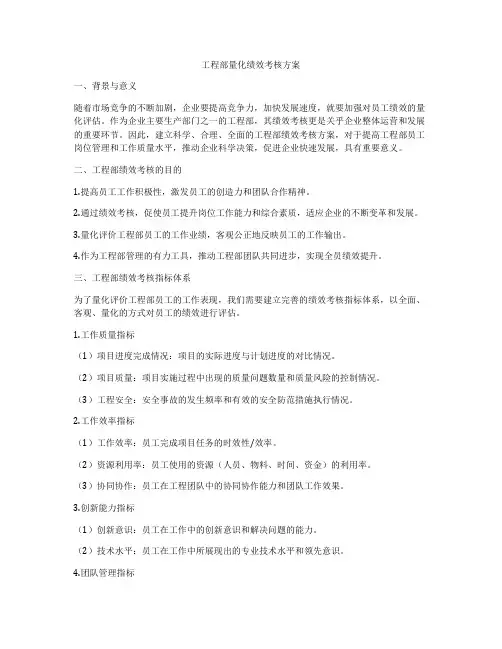 工程部量化绩效考核方案
