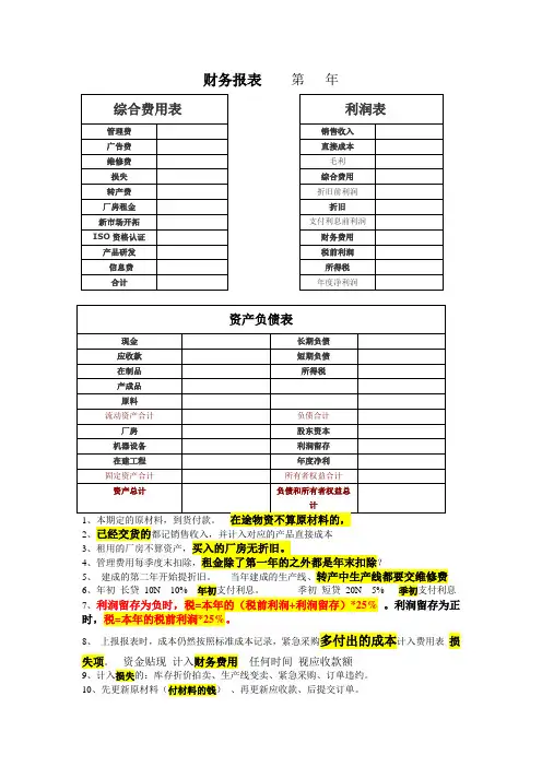 用友ERP财务报表
