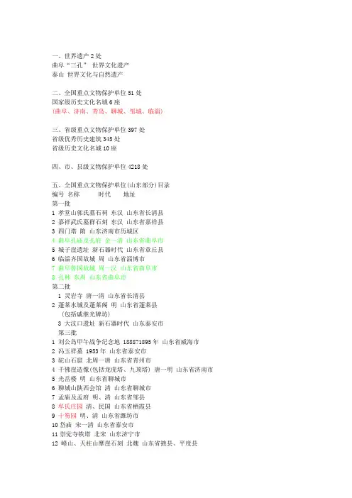 山东省文物保护单位名单