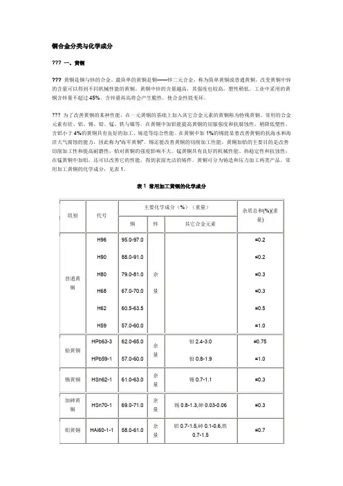 铜合金分类与化学成分