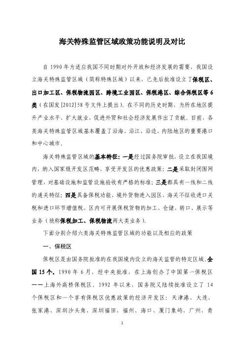 6种海关特殊监管区区别