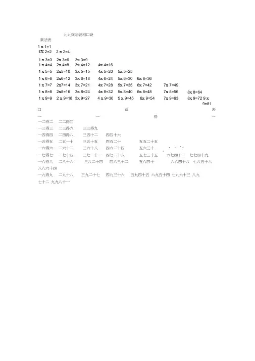 九九乘法表和口诀二年级