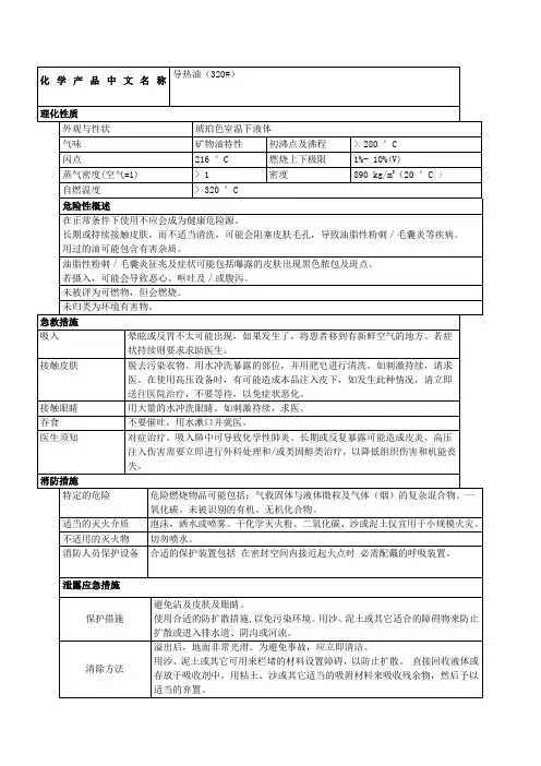 导热油理化性质和危险特性