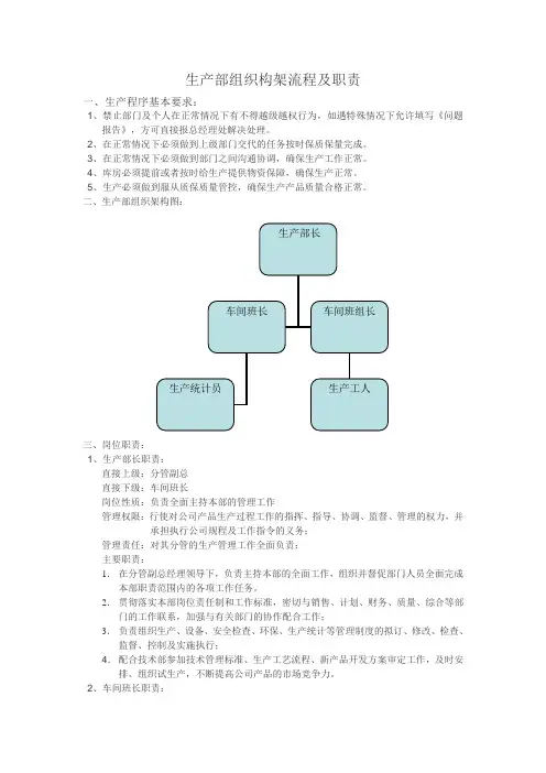 生产部组织架构